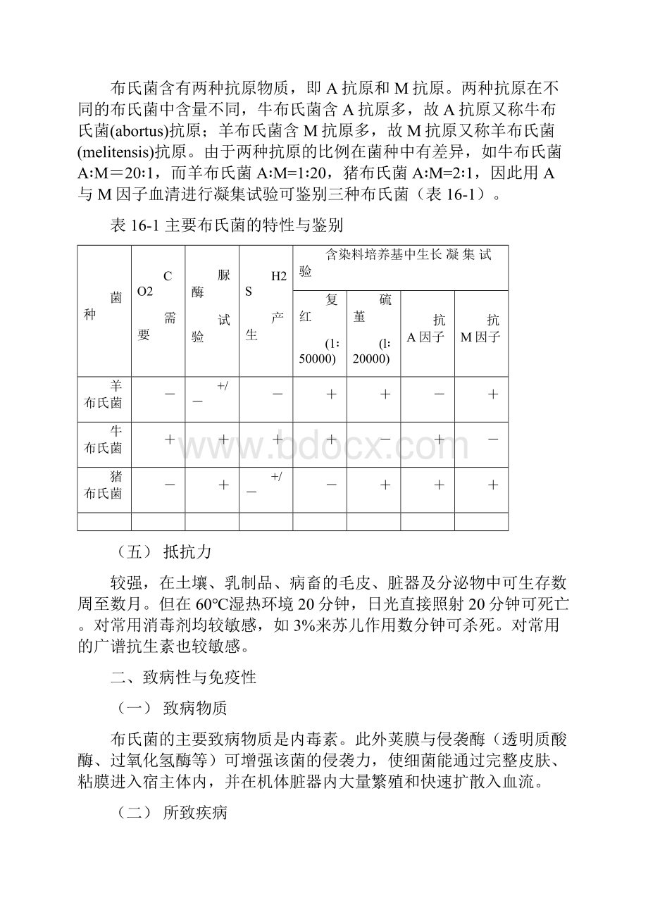 动物源性细菌.docx_第2页