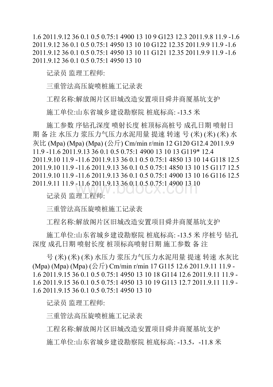 三重管法高压旋喷桩施工记录表.docx_第2页