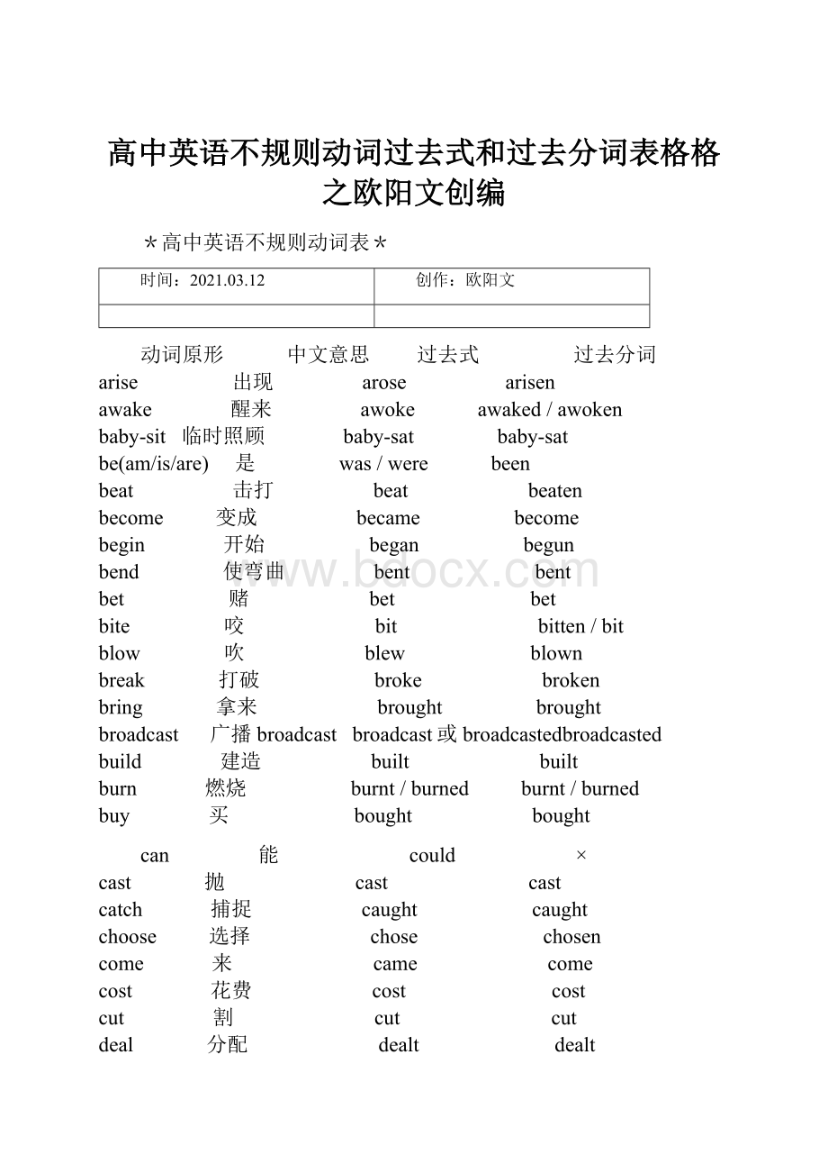 高中英语不规则动词过去式和过去分词表格格之欧阳文创编.docx_第1页