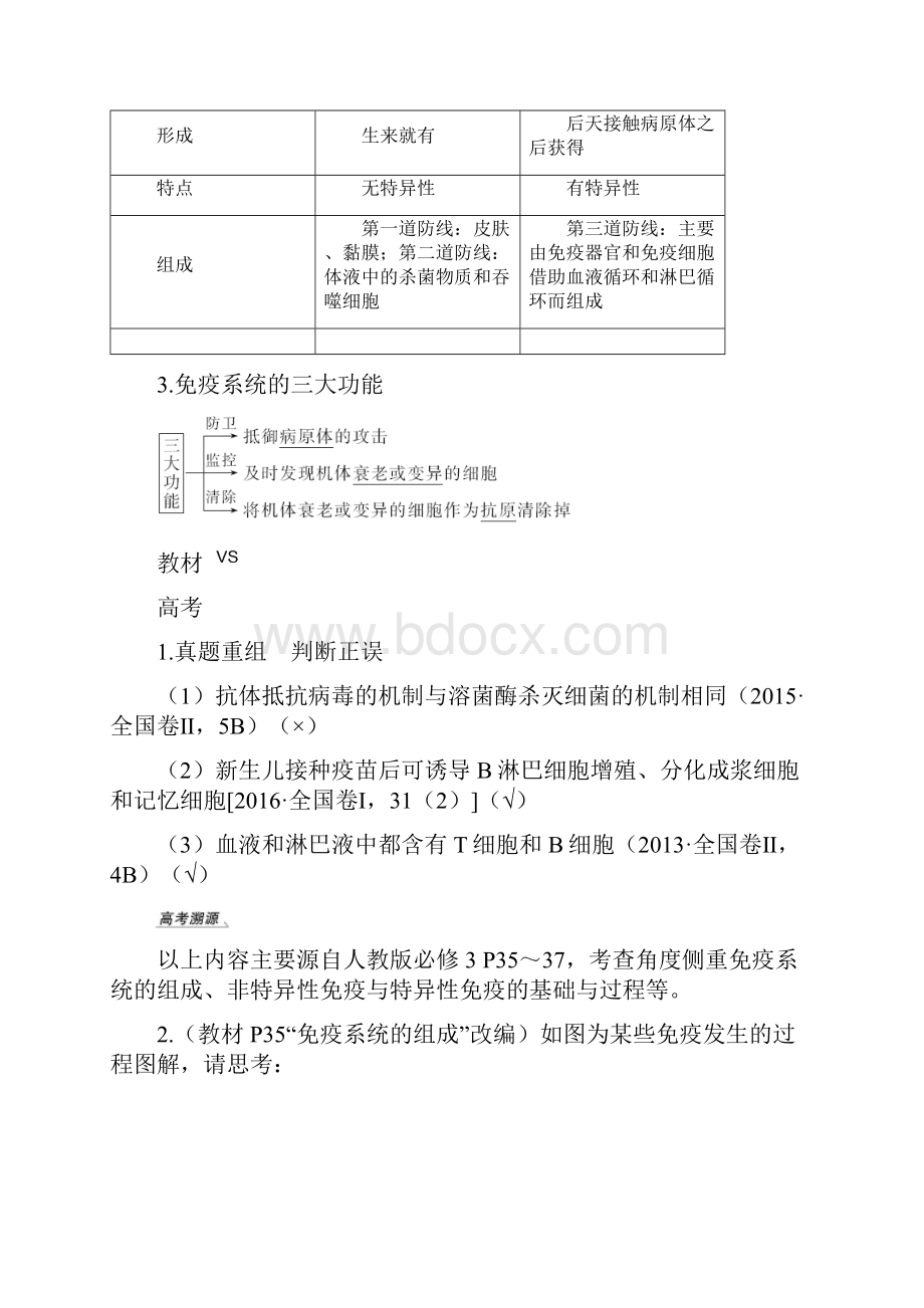 届 一轮复习人教版 免疫系统的组成及特异性免疫过程 教案.docx_第2页