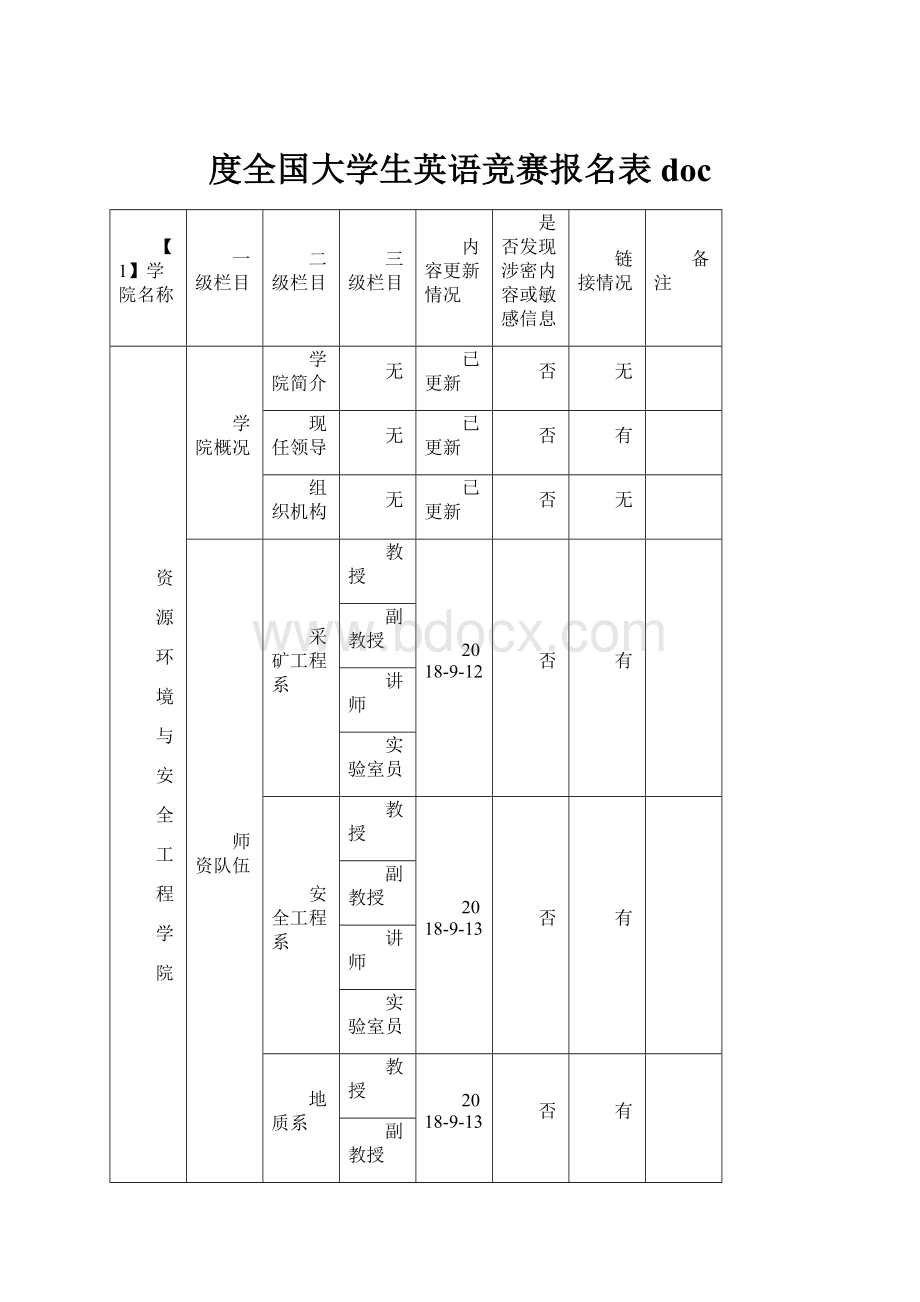 度全国大学生英语竞赛报名表doc.docx