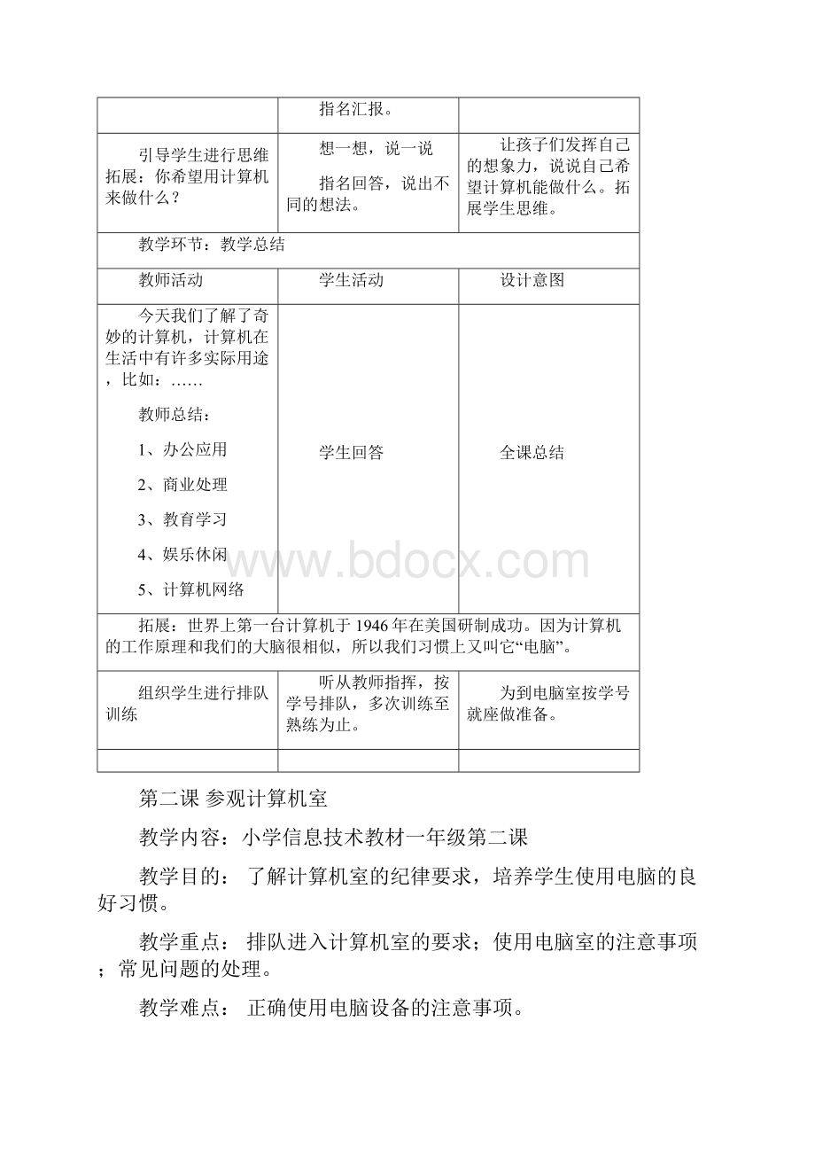 一年级信息技术教学教案上.docx_第2页