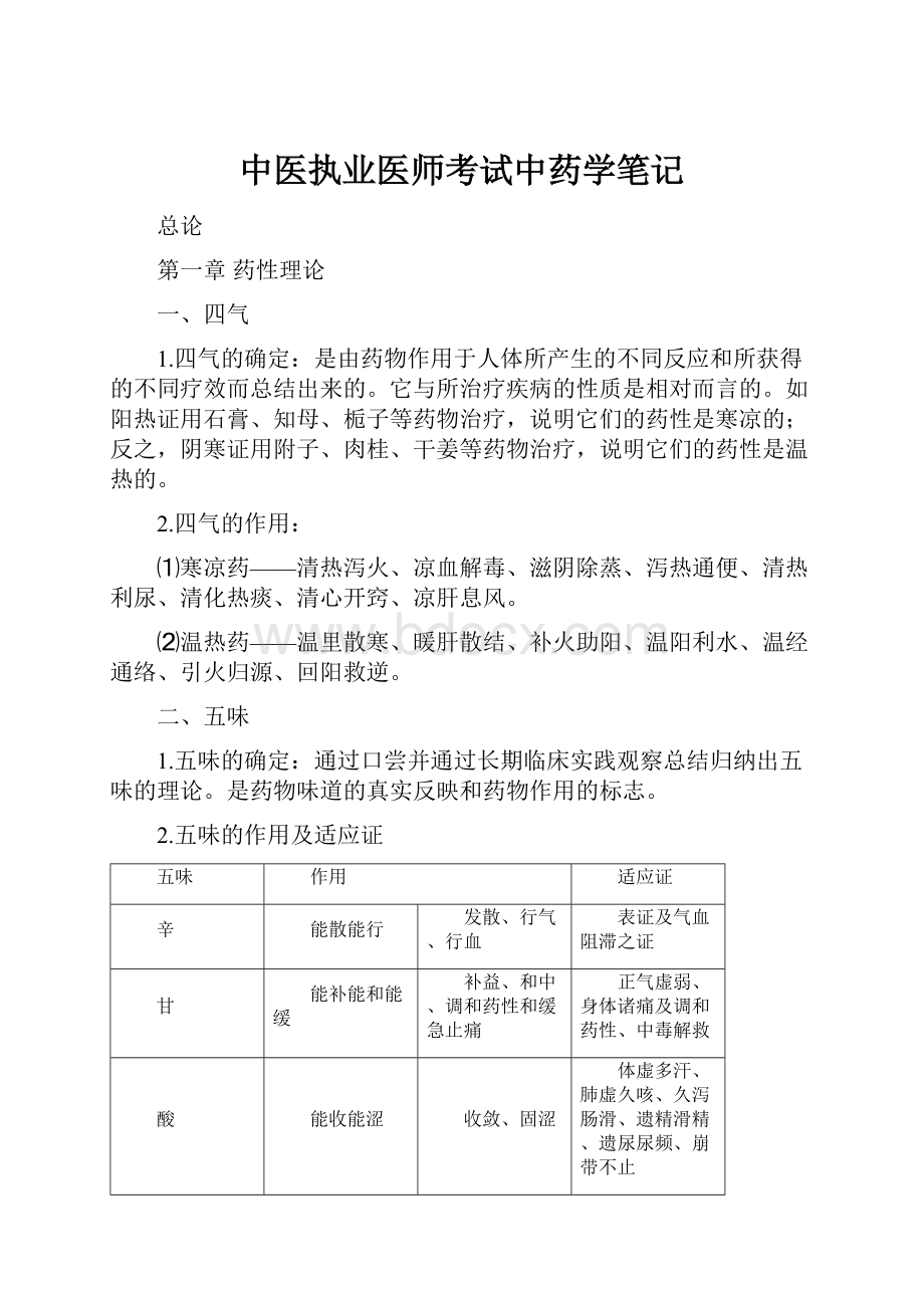 中医执业医师考试中药学笔记.docx_第1页