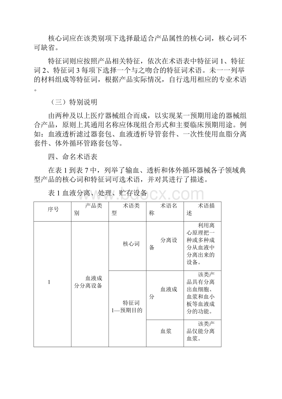 输血透析和体外循环器械通用名称命名指导原则.docx_第3页