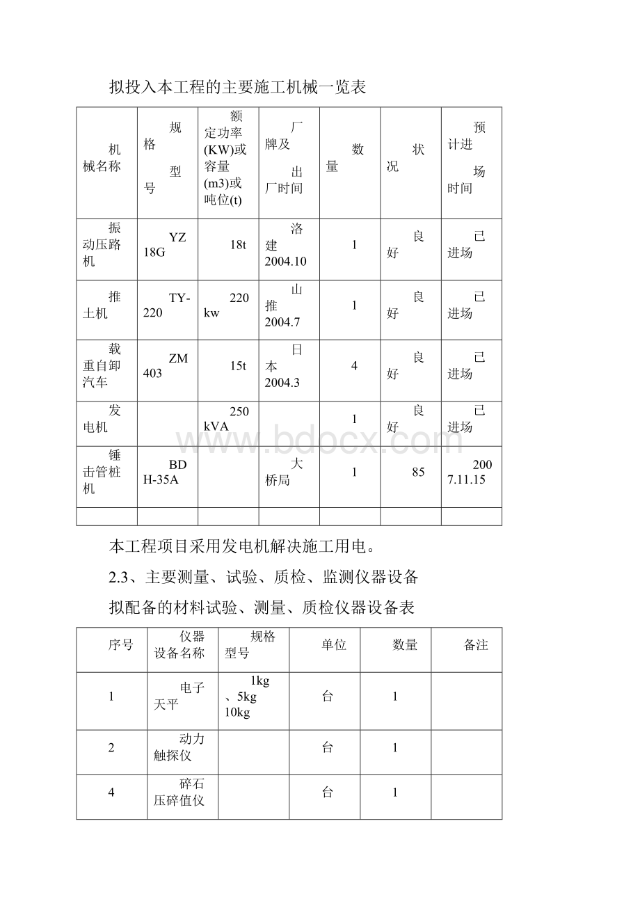 软基处理预应力管桩的施工方案.docx_第2页