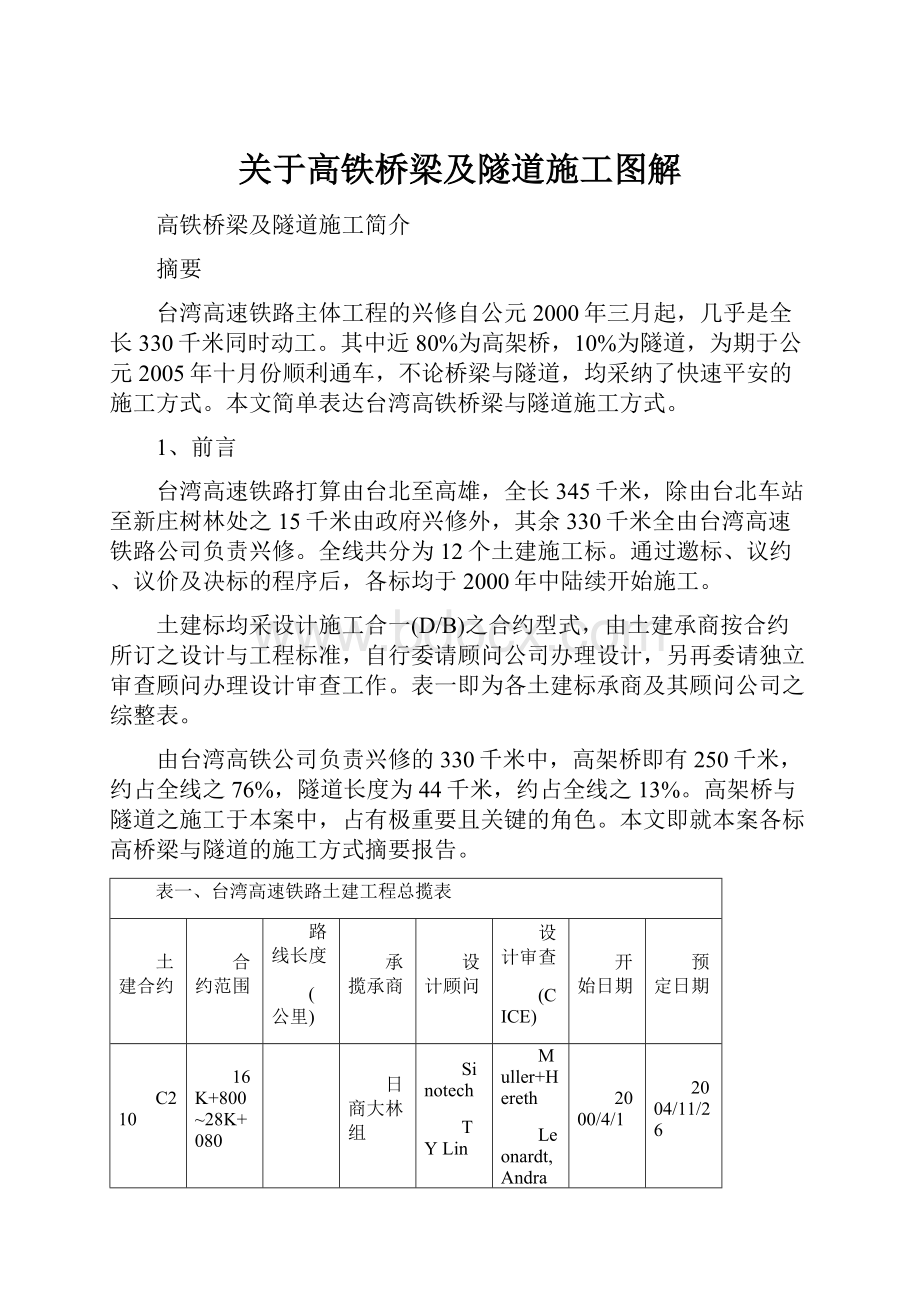 关于高铁桥梁及隧道施工图解.docx