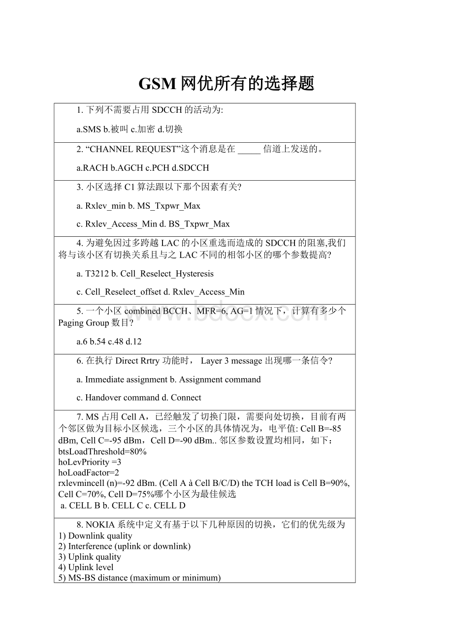 GSM网优所有的选择题.docx_第1页