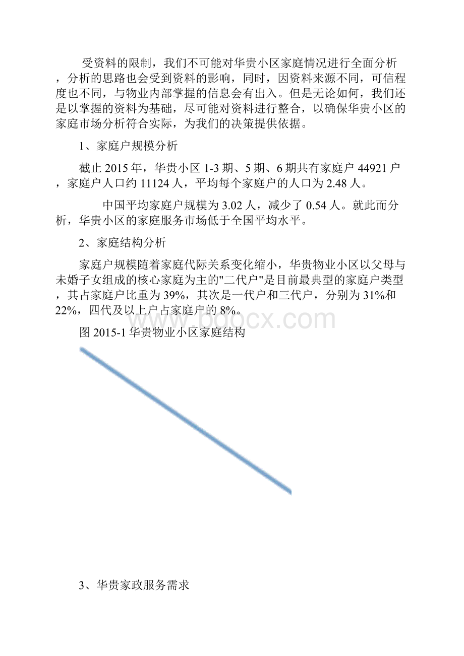 家政和物业合作企划书副本.docx_第3页