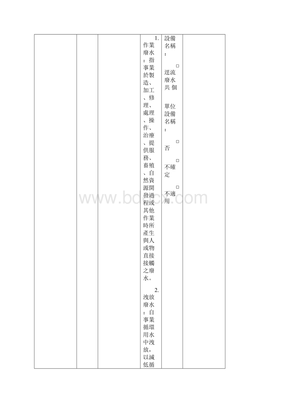 水污染防治查核表说明.docx_第3页