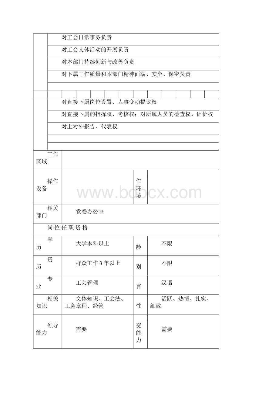 工会工作说明书.docx_第2页