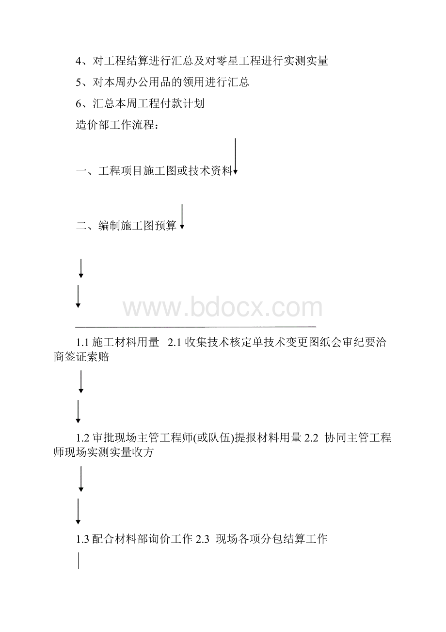 造价部管理制度及人员岗位责任制.docx_第3页