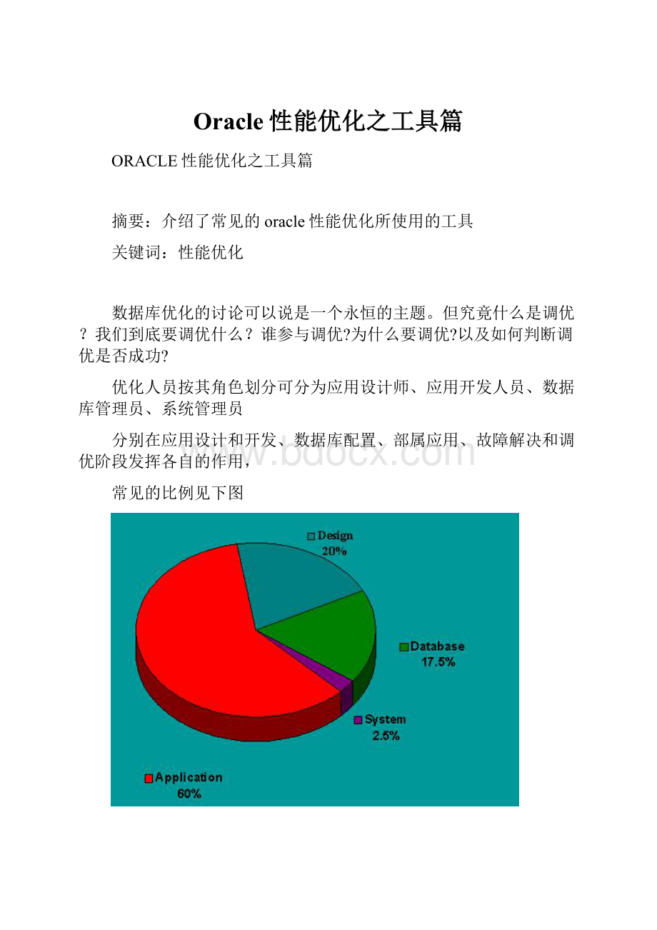 Oracle性能优化之工具篇.docx