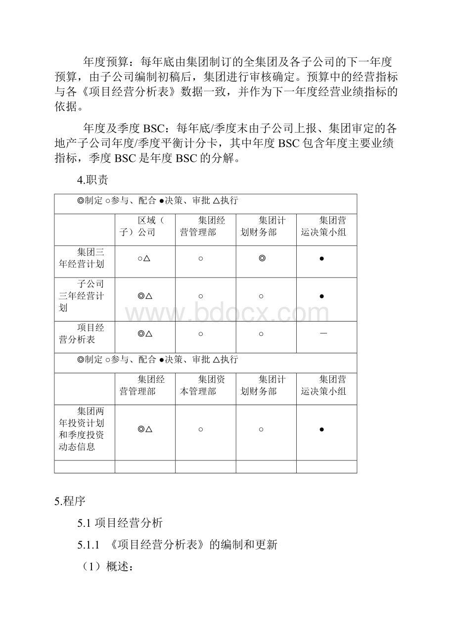 金地集团运营管理程序.docx_第3页