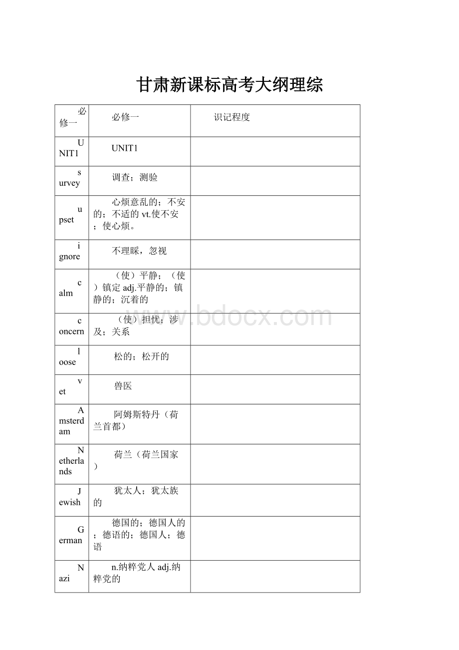 甘肃新课标高考大纲理综.docx_第1页