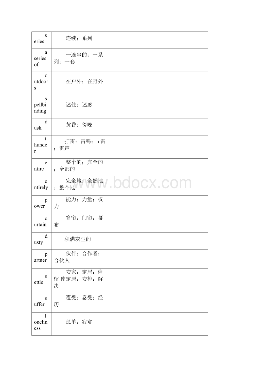 甘肃新课标高考大纲理综.docx_第2页