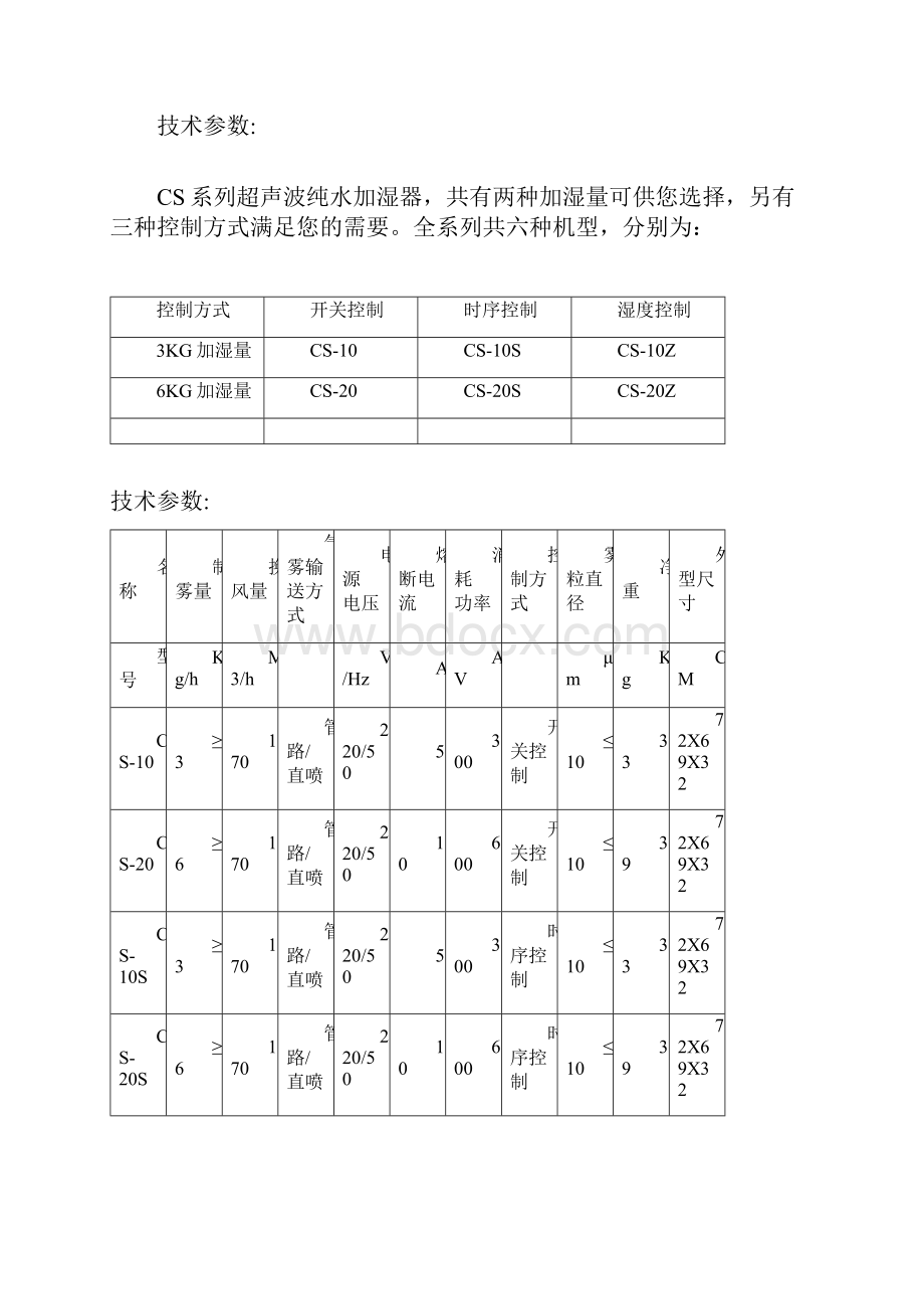 工业加湿器价格.docx_第2页