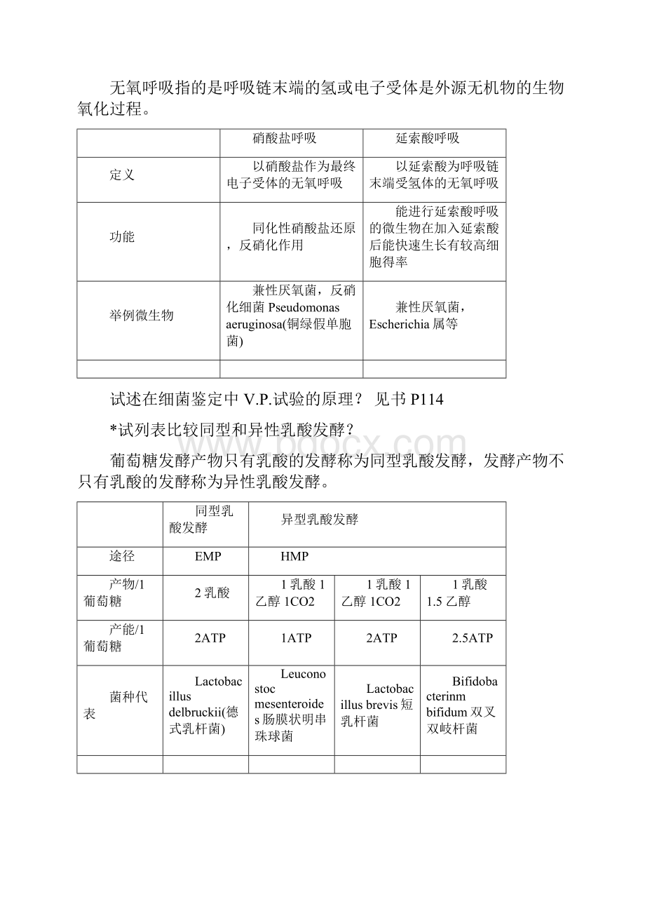 暨大微生物考试篇五六章.docx_第2页