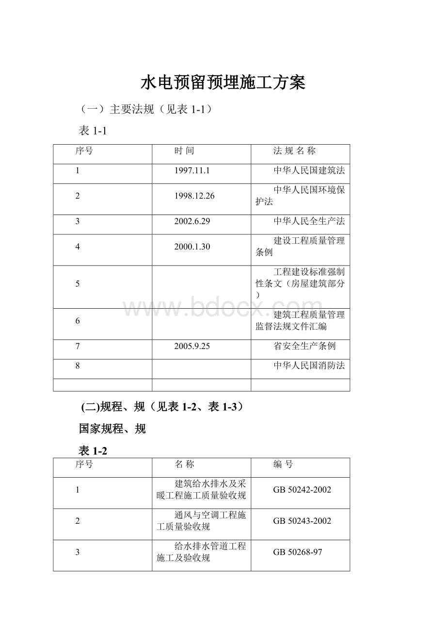 水电预留预埋施工方案.docx_第1页