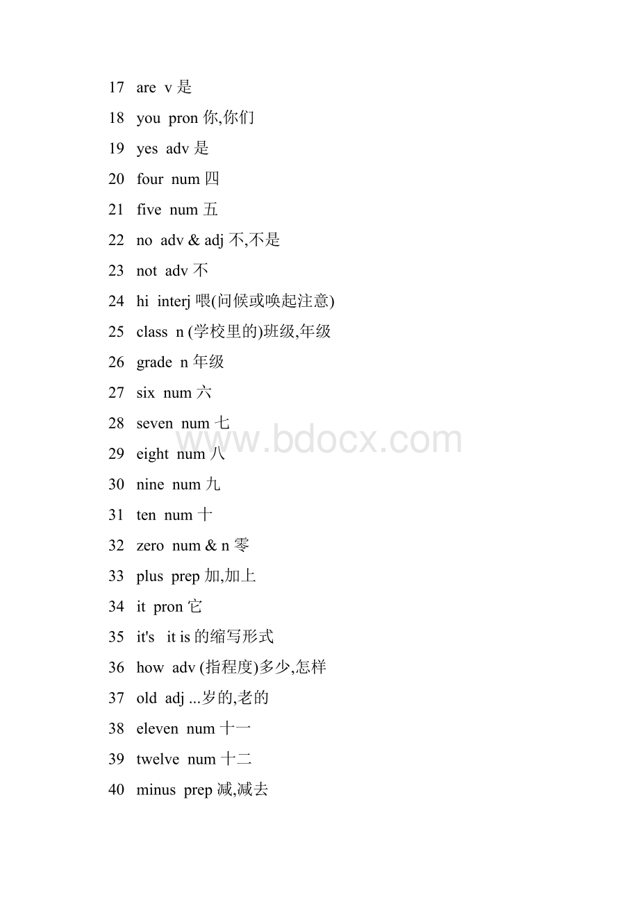 初中英语第1册词汇表.docx_第2页