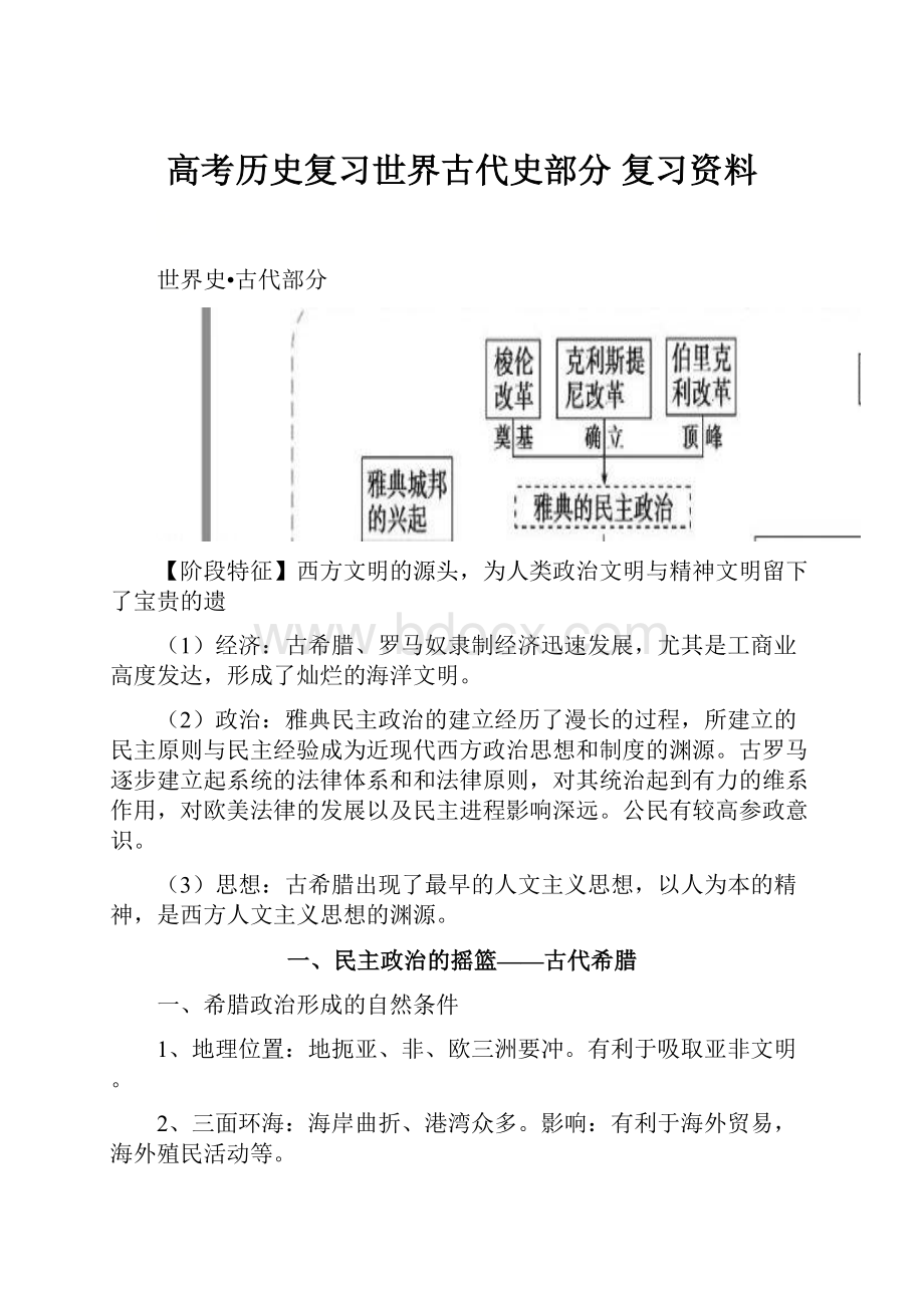 高考历史复习世界古代史部分 复习资料.docx