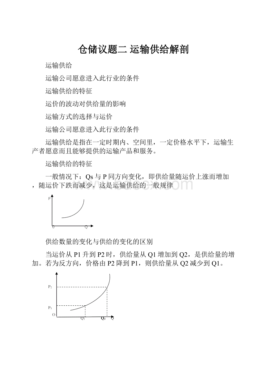 仓储议题二 运输供给解剖.docx