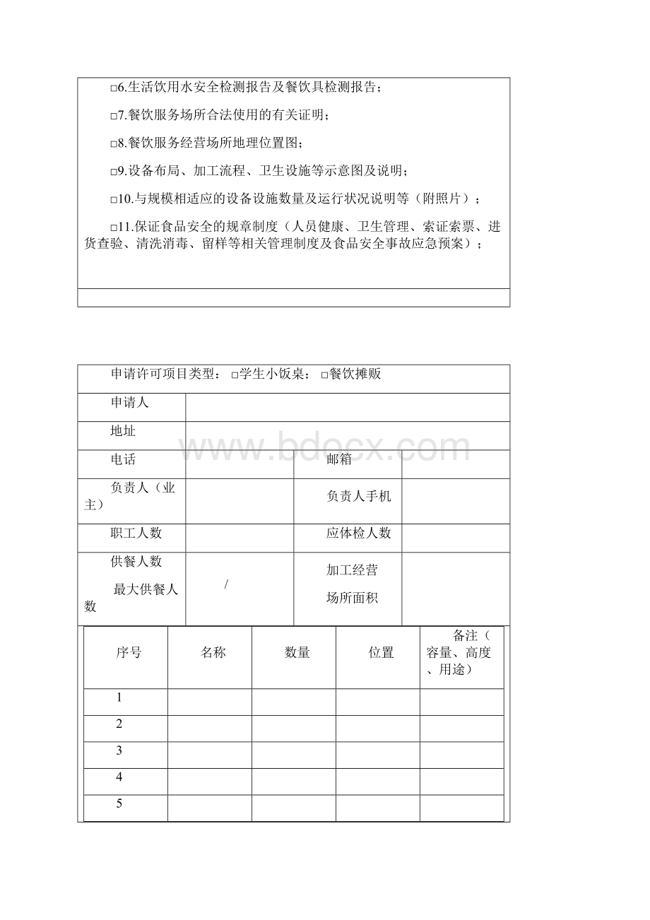 小饭桌备案申请书.docx_第2页