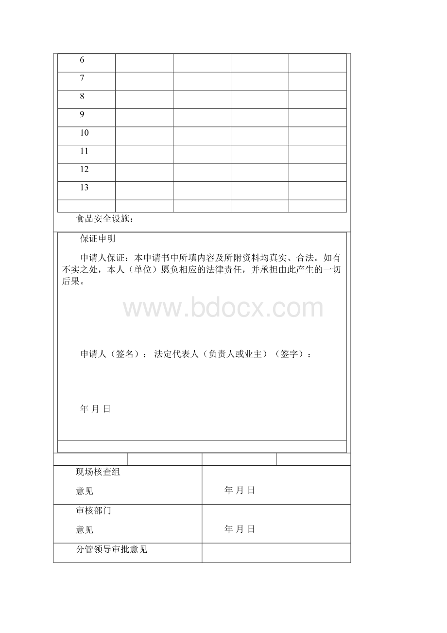 小饭桌备案申请书.docx_第3页