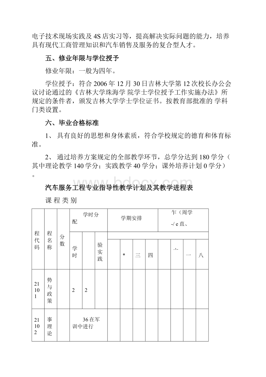 修订版吉林大学珠海学院汽车服务工程专业本科生培养方案.docx_第2页