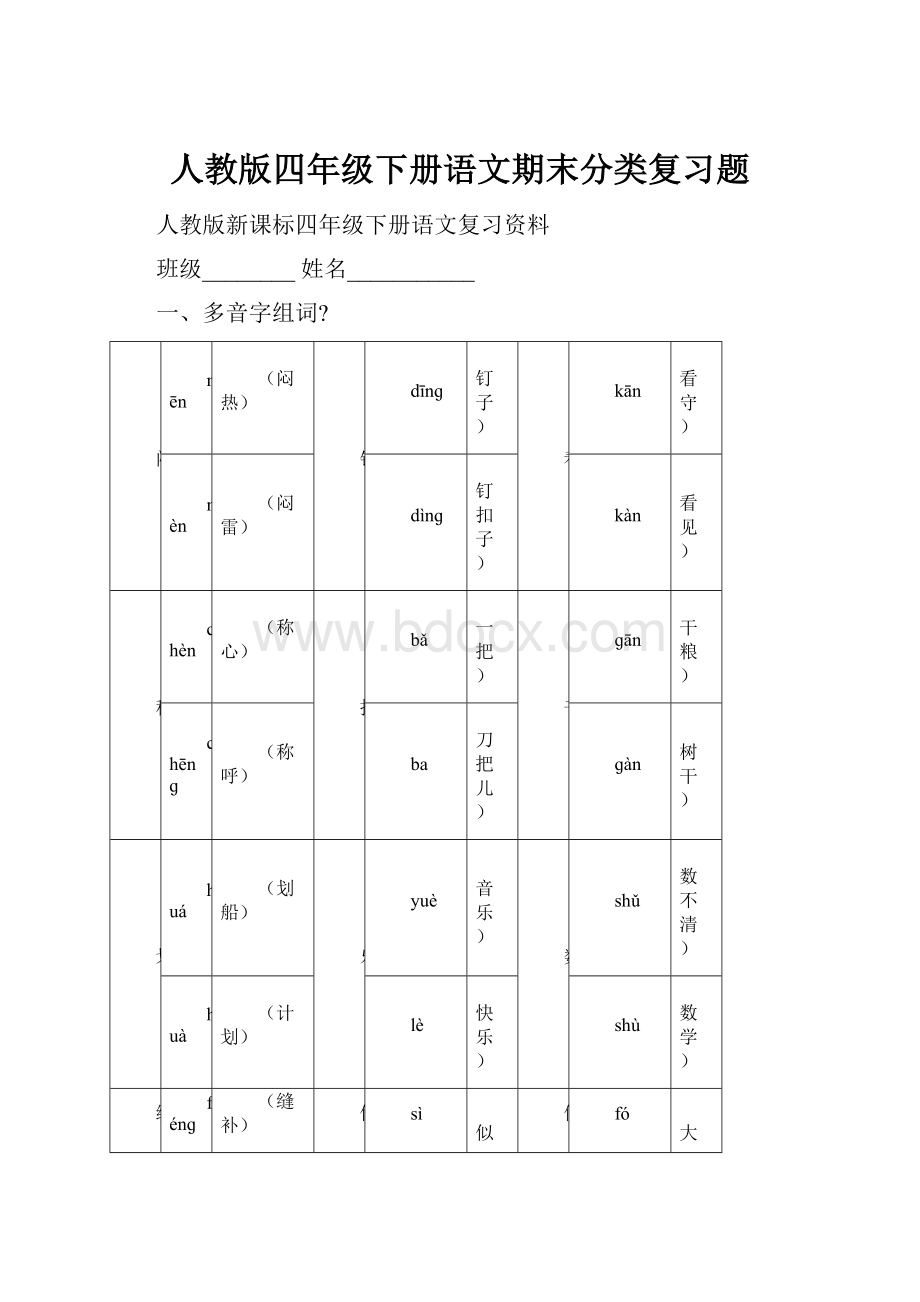 人教版四年级下册语文期末分类复习题.docx