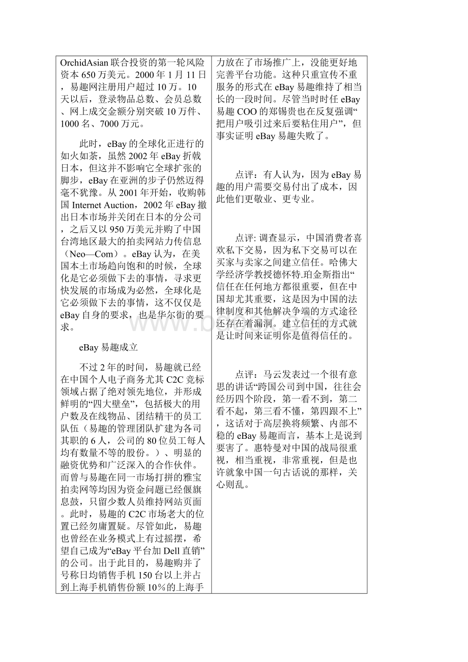 11eBay易趣亲历中国何.docx_第2页