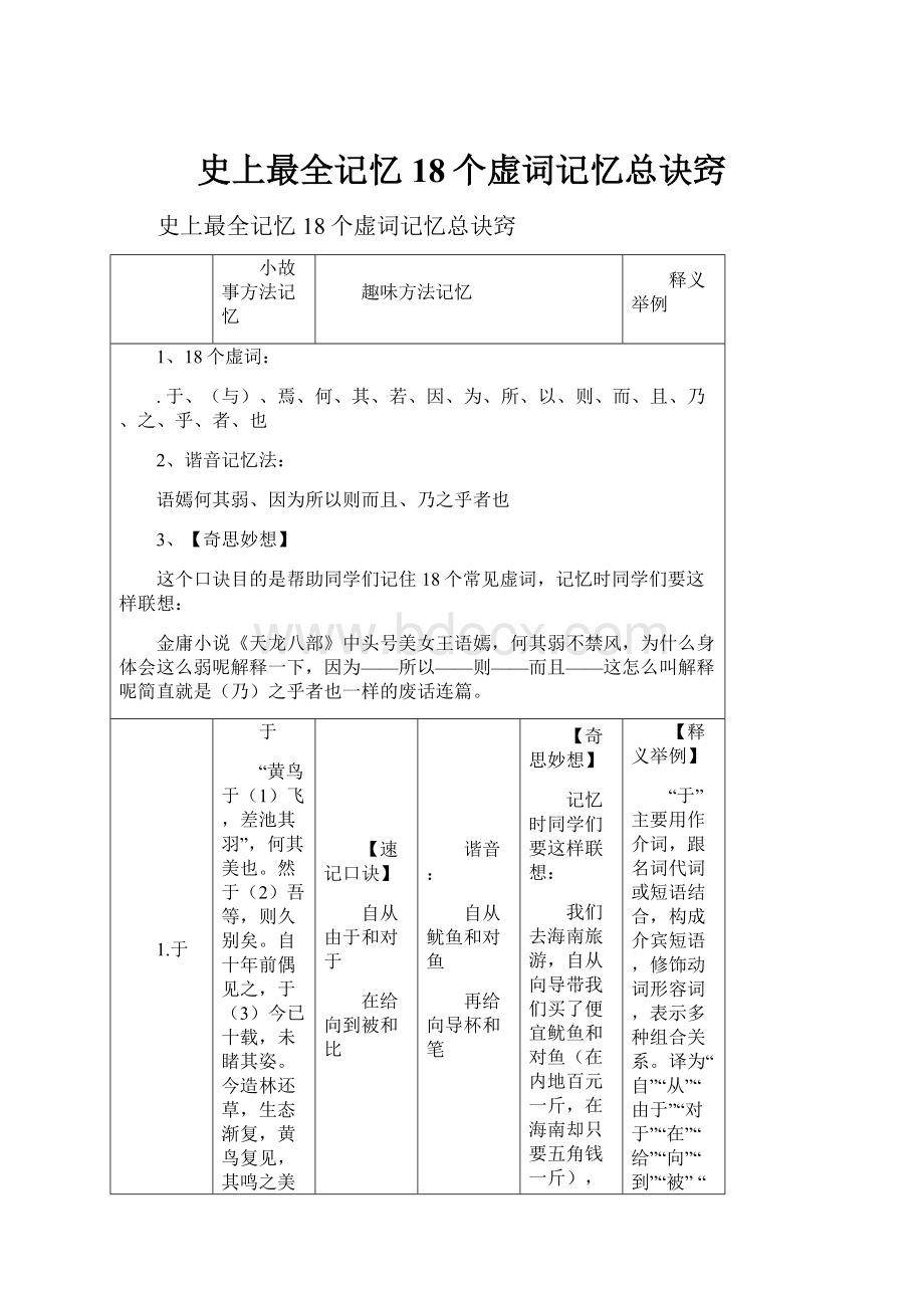 史上最全记忆18个虚词记忆总诀窍.docx_第1页