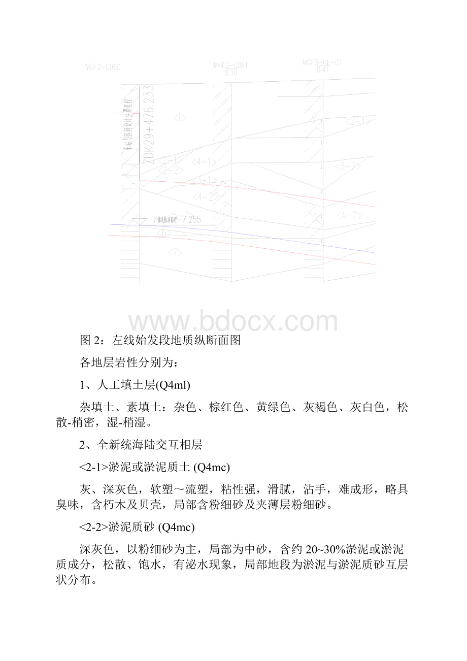 盾构区间始发阶段施工方案11.docx_第3页