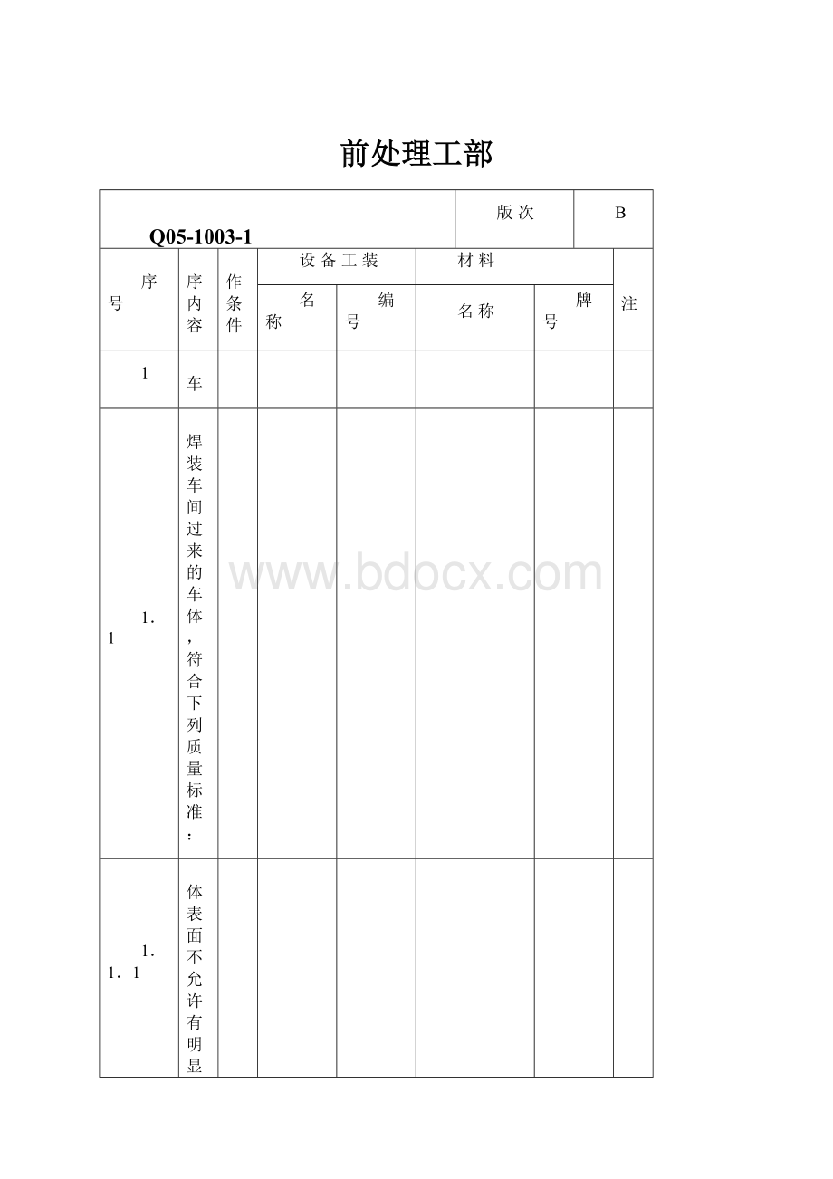 前处理工部.docx