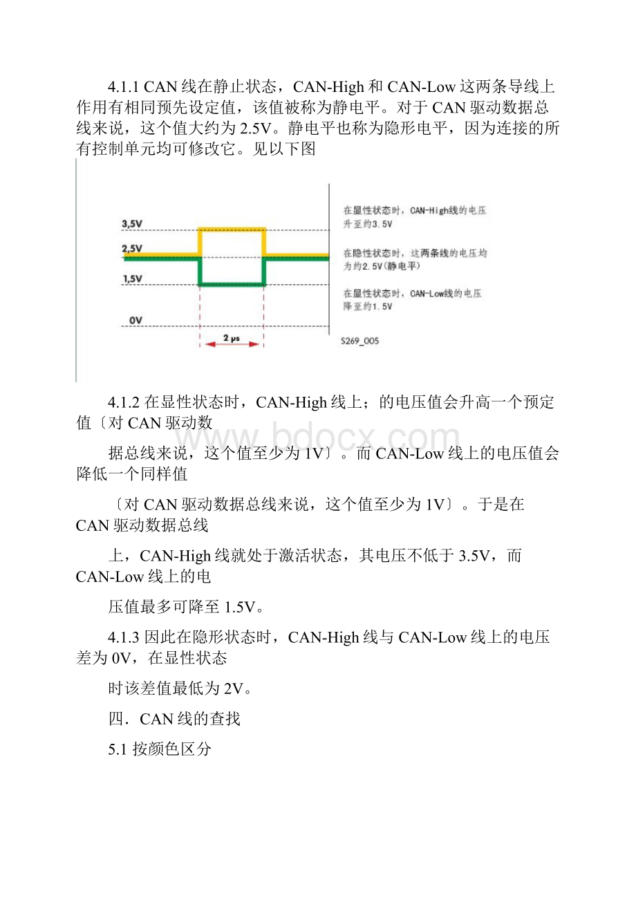 最新CAN总线的查找及连接方法.docx_第3页