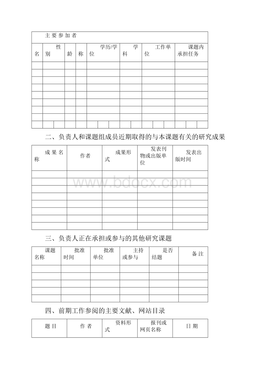 关于武平县教育科学规划研究课题申报表.docx_第2页