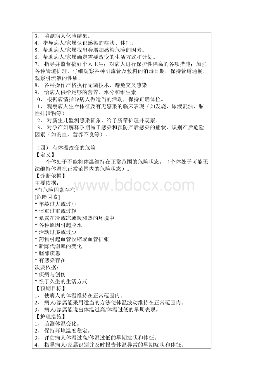 护理诊断及措施.docx_第3页