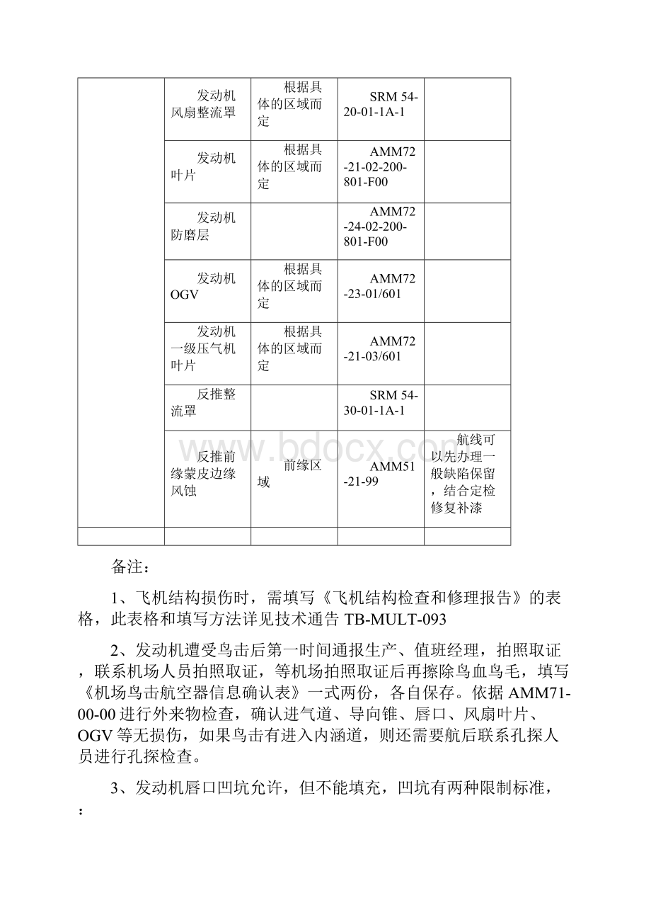 常见缺陷及处理发动机区域.docx_第3页