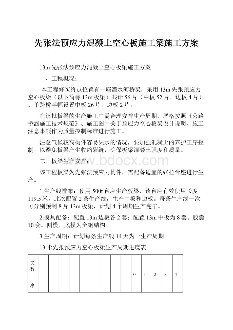 先张法预应力混凝土空心板施工梁施工方案.docx