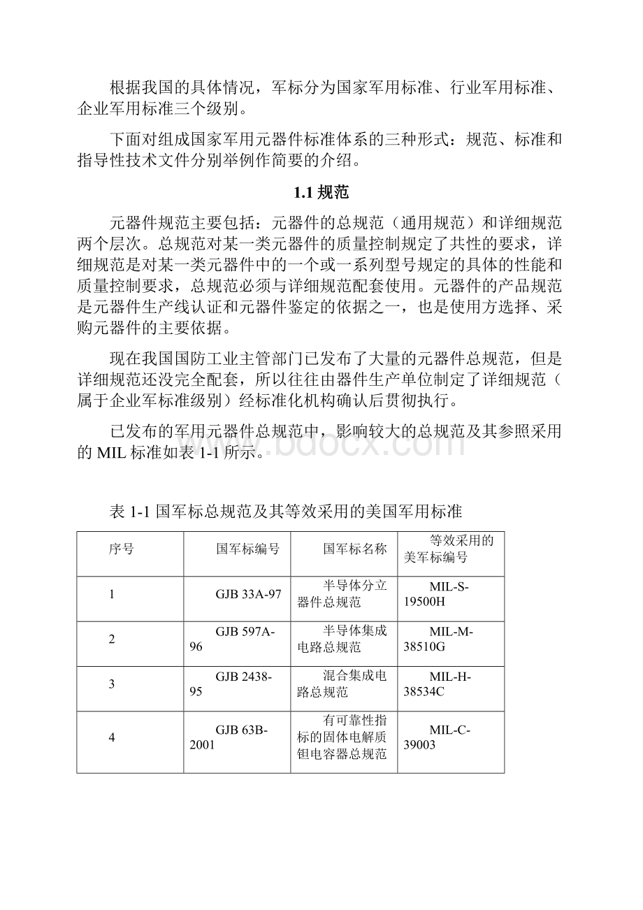 电子元器件的质量等级.docx_第2页