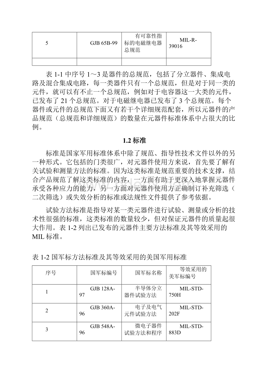 电子元器件的质量等级.docx_第3页