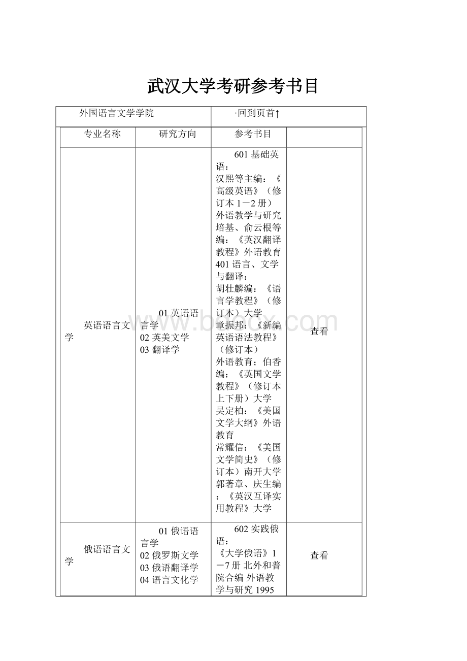 武汉大学考研参考书目.docx_第1页