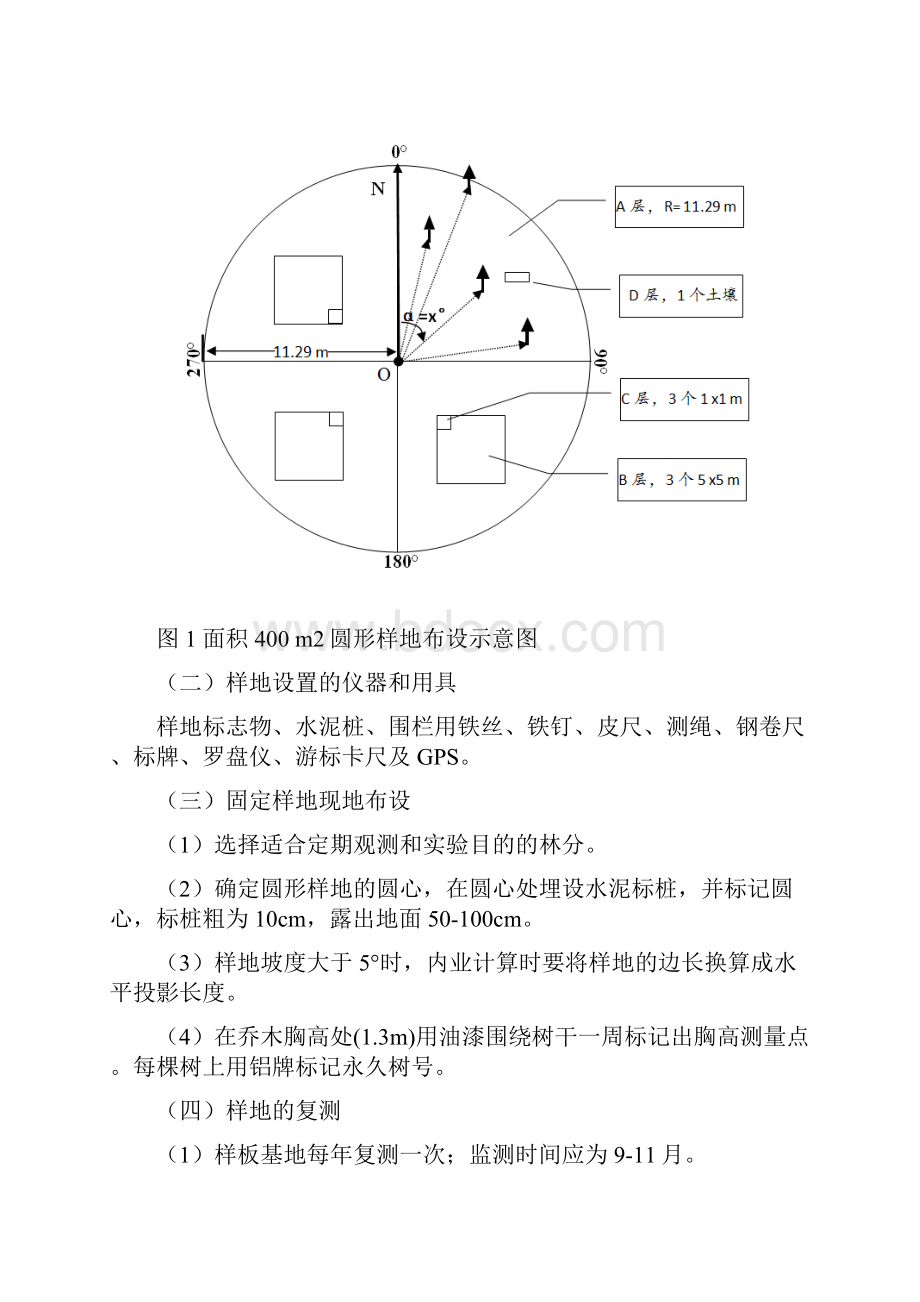 样地监测方案.docx_第3页