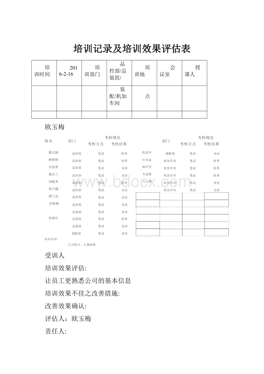 培训记录及培训效果评估表.docx_第1页