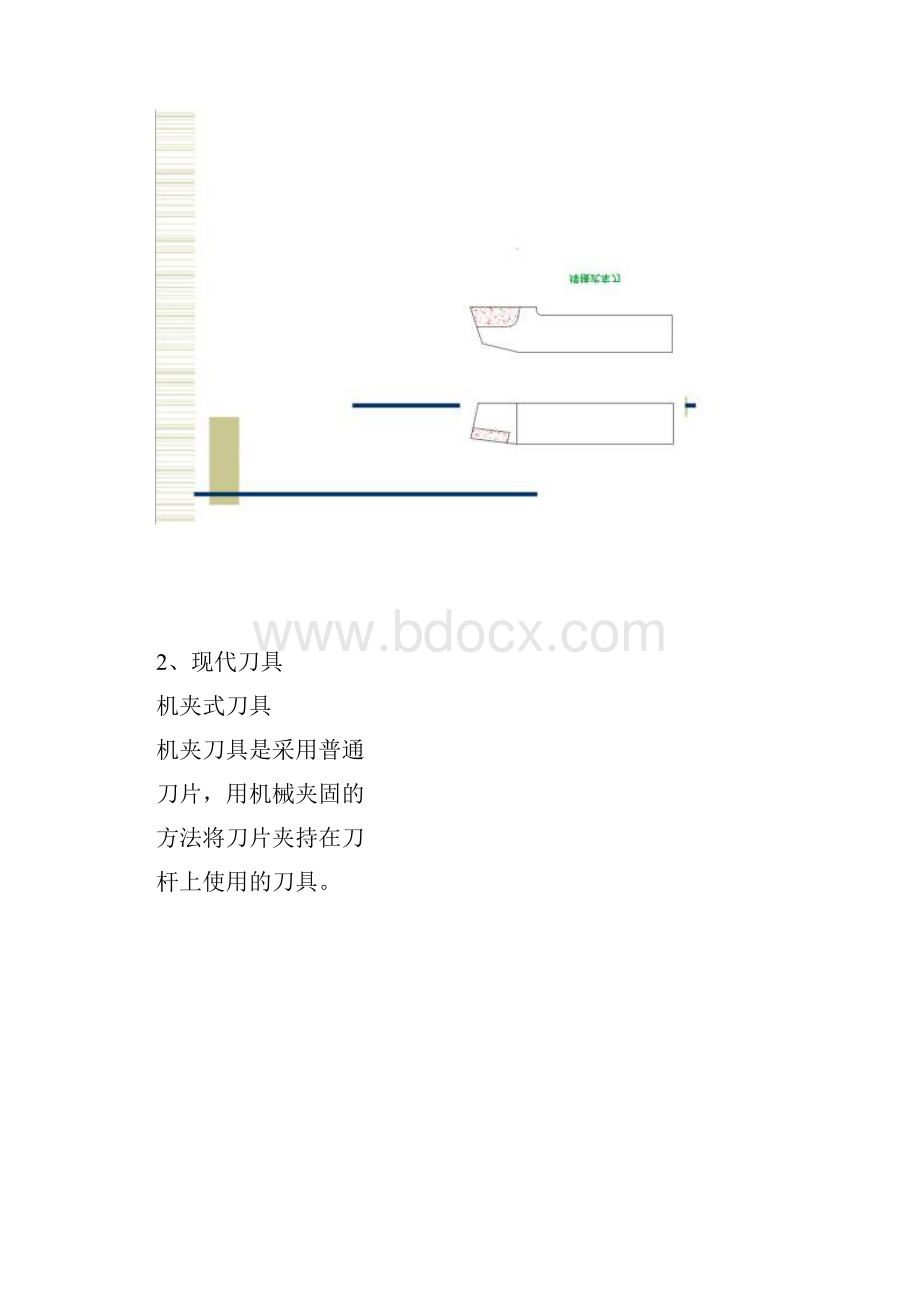 机械制造工艺与设备 刀具静止角度参考系和刀具静止角度的标注.docx_第3页