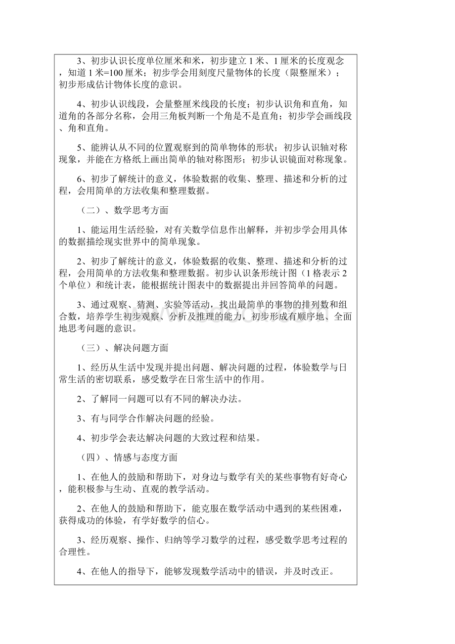 DOC新课标人教版小学数学二年级上册教案2.docx_第2页