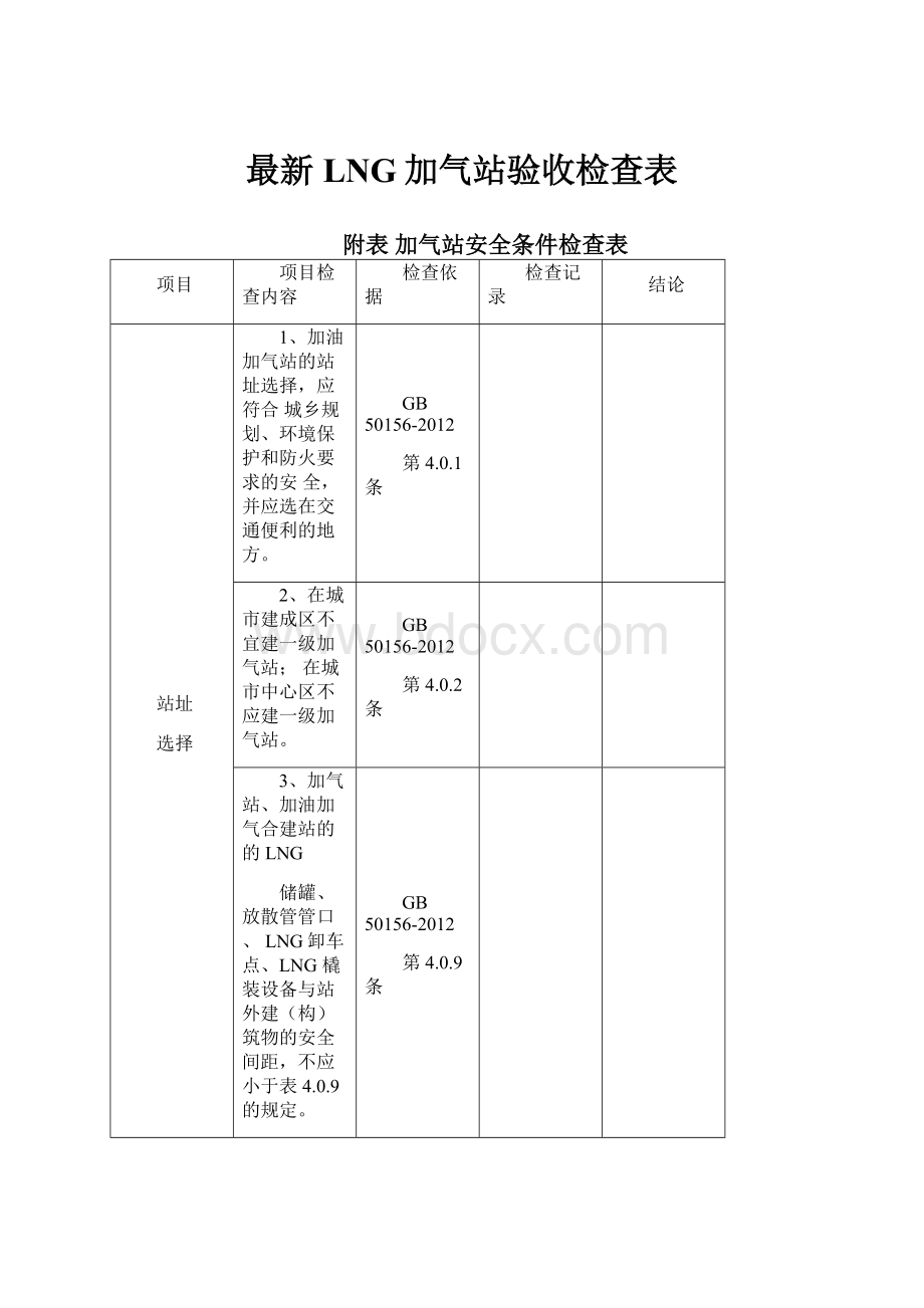 最新LNG加气站验收检查表.docx