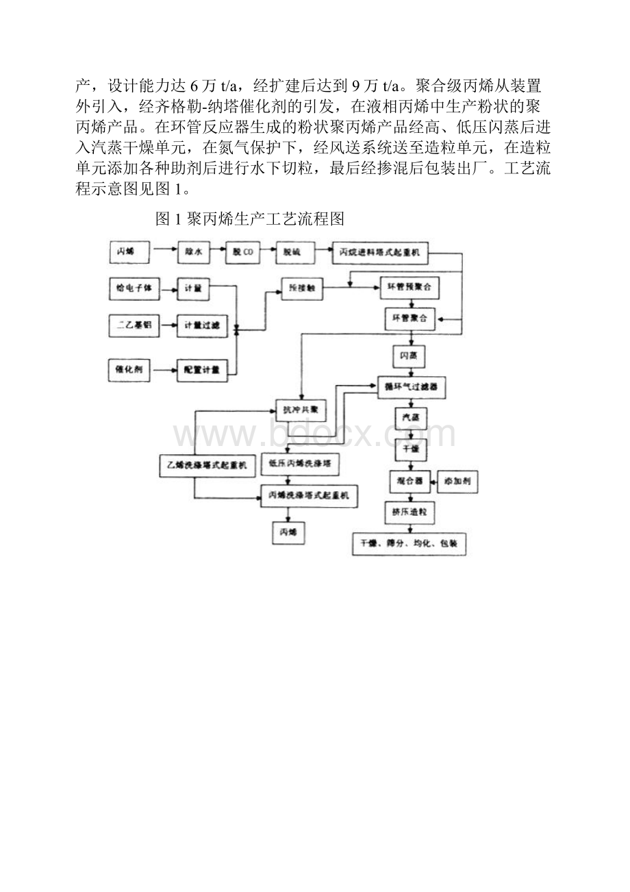 粉尘爆炸分析系列之五装置粉尘危害性分析及对策措施.docx_第2页