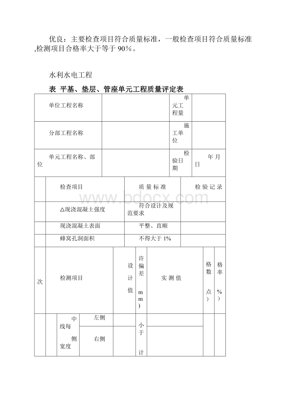 引水管线工程单元工程质量评定表.docx_第3页