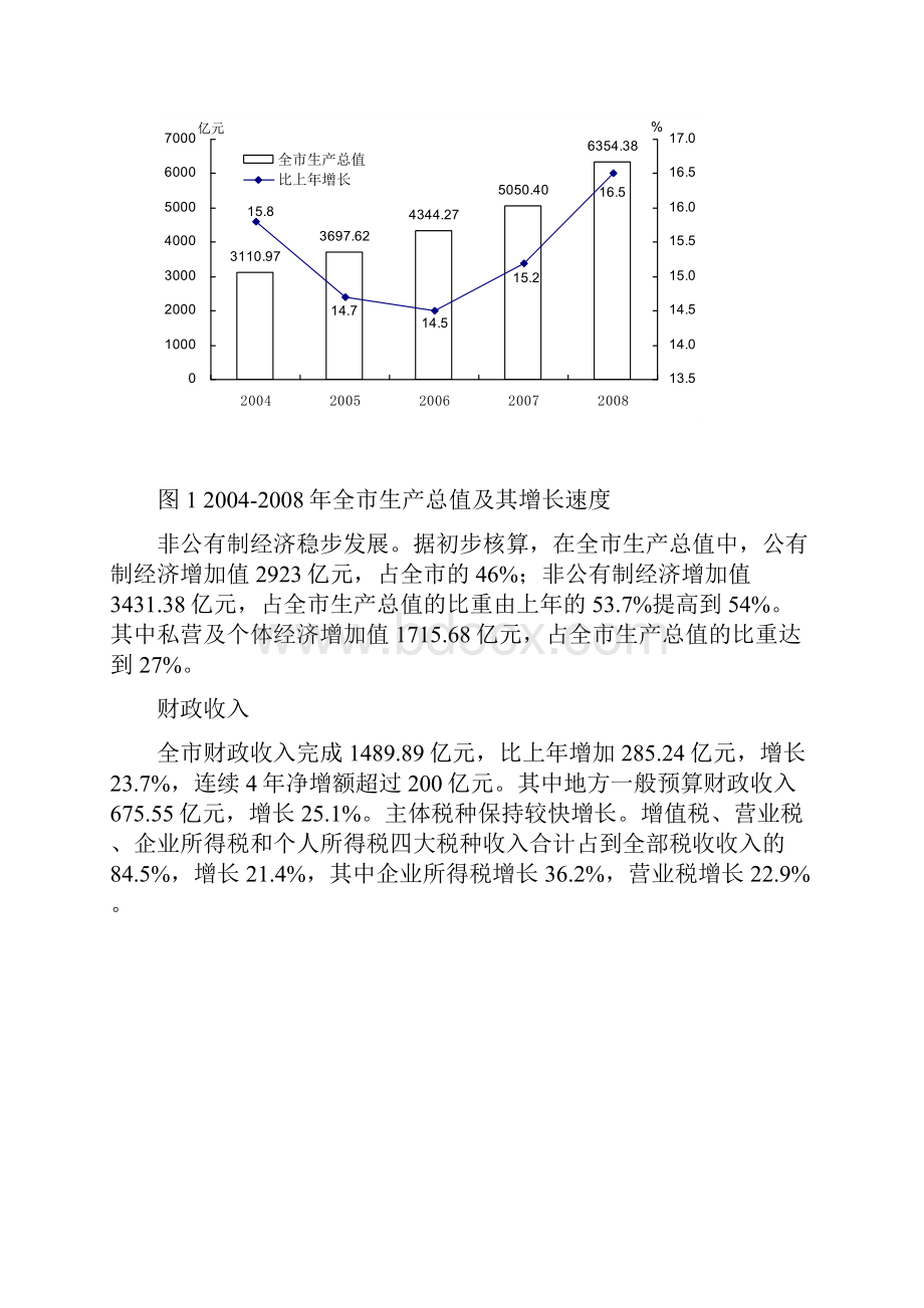 天津市国民经济和社会发展统计公报.docx_第2页