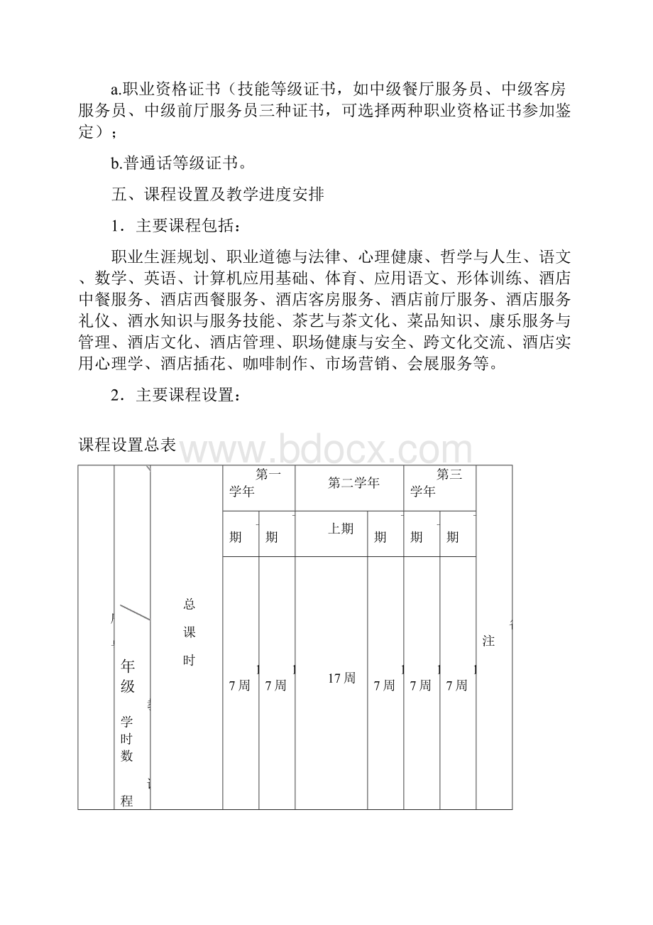 酒店服务与管理专业人才培养方案.docx_第3页